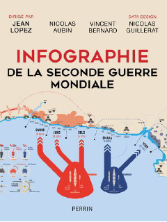 Couverture du livre